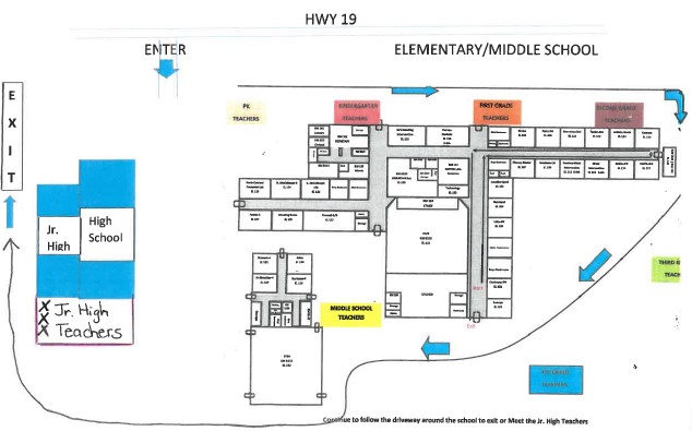 Meet the Teacher Flow Map