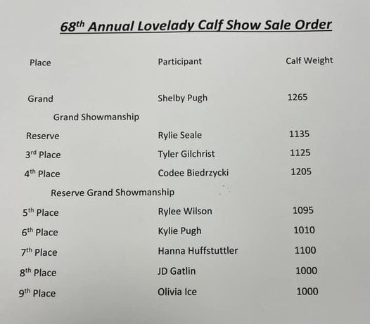 Calf Show Winners List