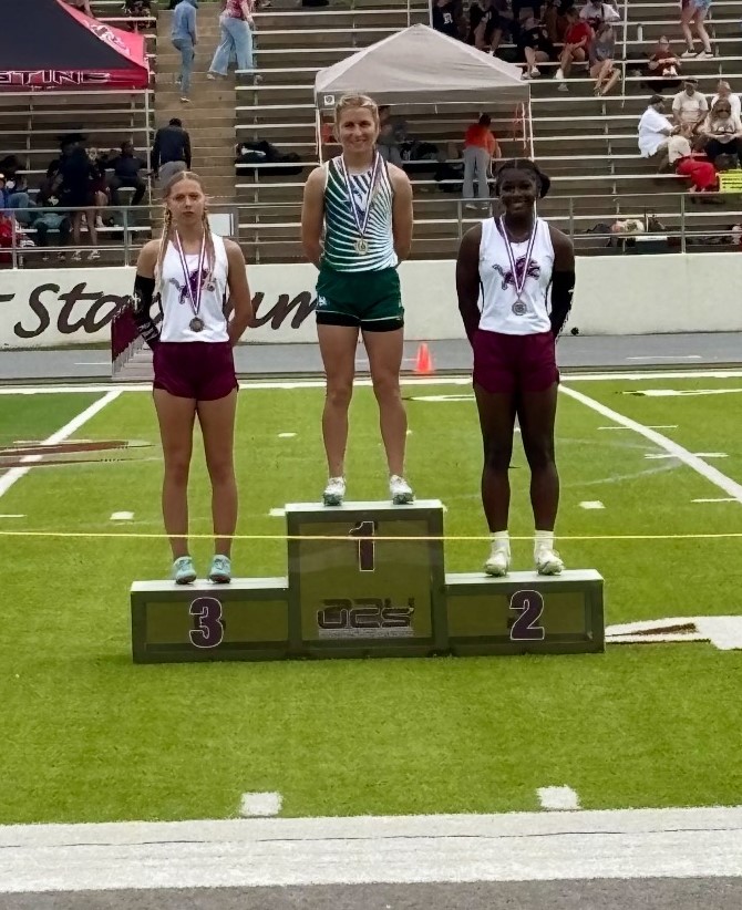 100 m hurdles area 2025