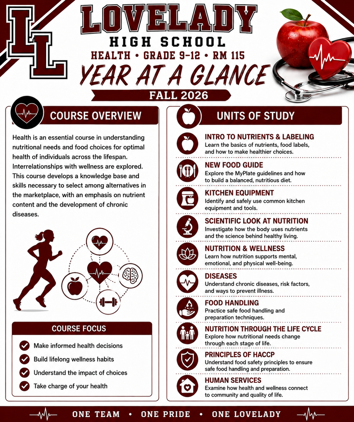 Health_Syllabus.png